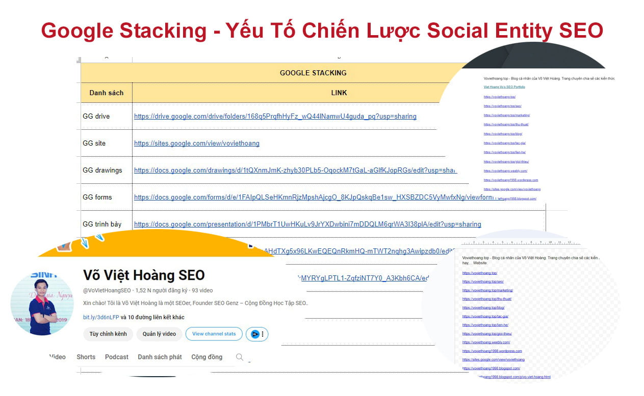 Google Stacking - Yếu Tố Chiến Lược Social Entity SEO