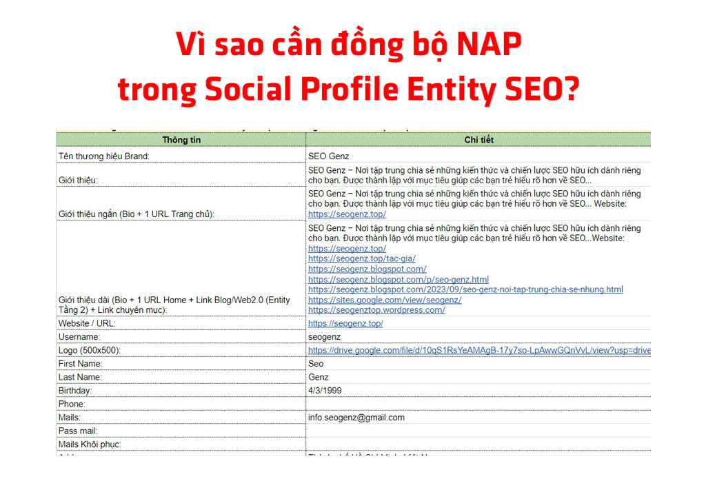 Vì sao cần đồng bộ NAP trong Social Profile Entity SEO?