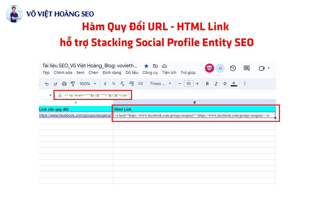 Hàm Quy Đổi URL - HTML Link hỗ trợ Social Profile Entity SEO