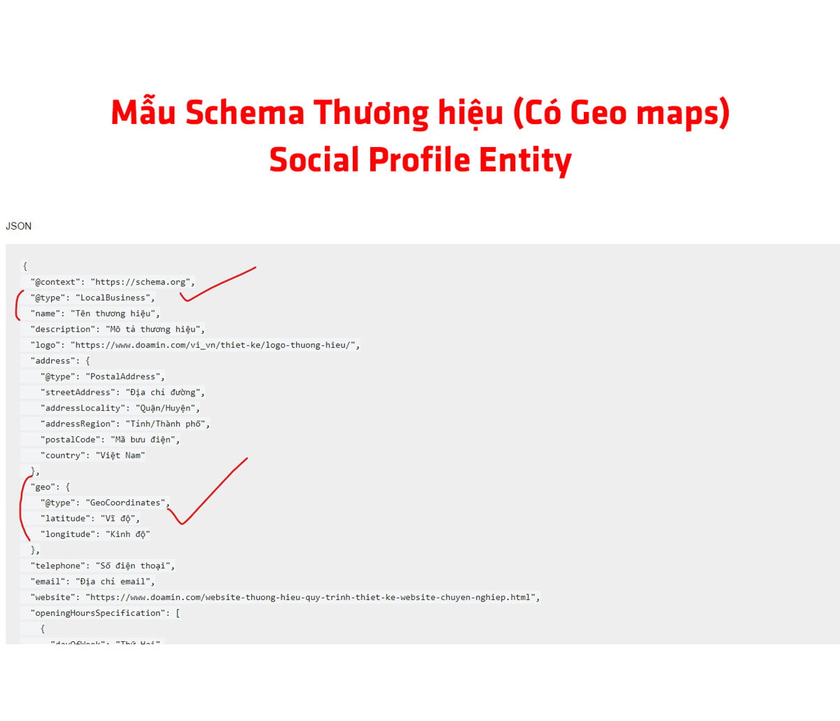 Mẫu Schema Thương hiệu (Có Geo maps) – Social Profile Entity