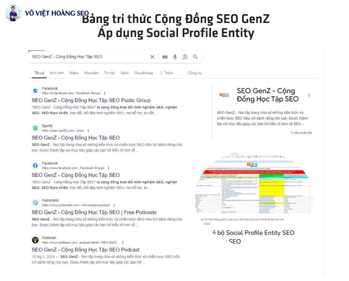 Bảng tri thức Cộng Đồng SEO GenZ - Áp dụng Social Profile Entity