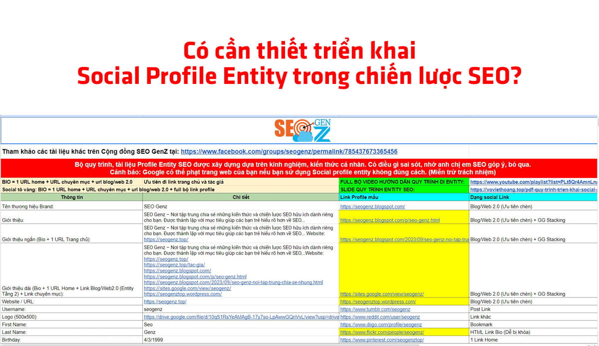 Có cần thiết triển khai Social Profile Entity trong chiến lược SEO?