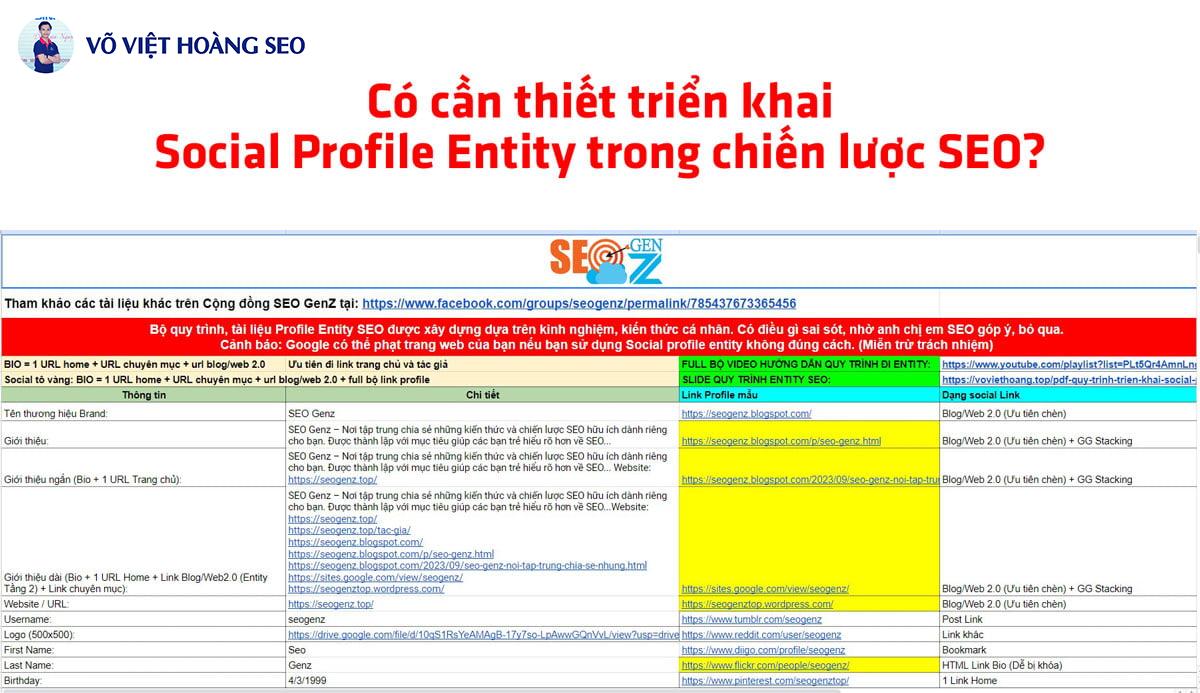 Có cần thiết triển khai Social Profile Entity trong chiến lược SEO?