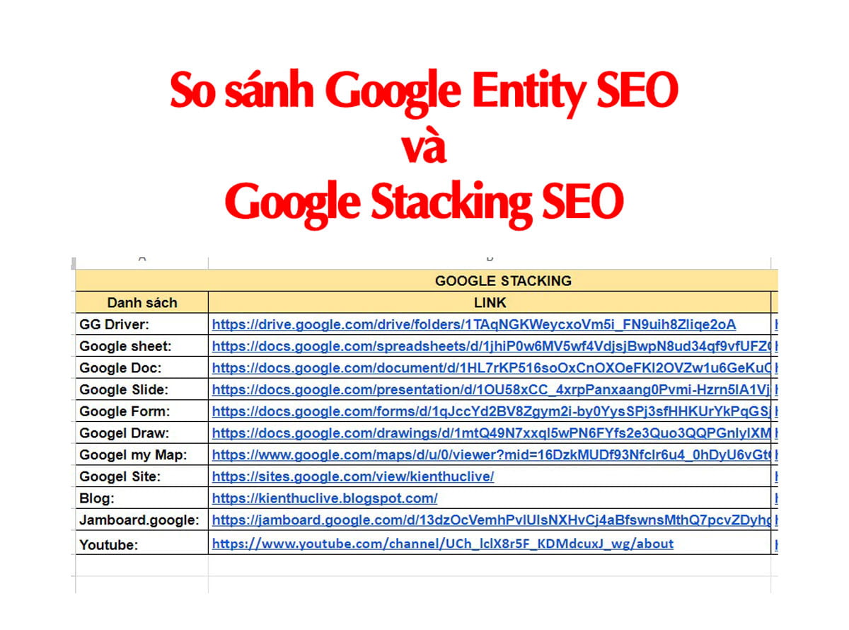 So sánh Google Entity SEO và Google Stacking SEO