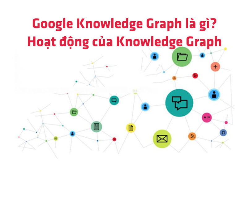 Google Knowledge Graph là gì? Hoạt động của Knowledge Graph