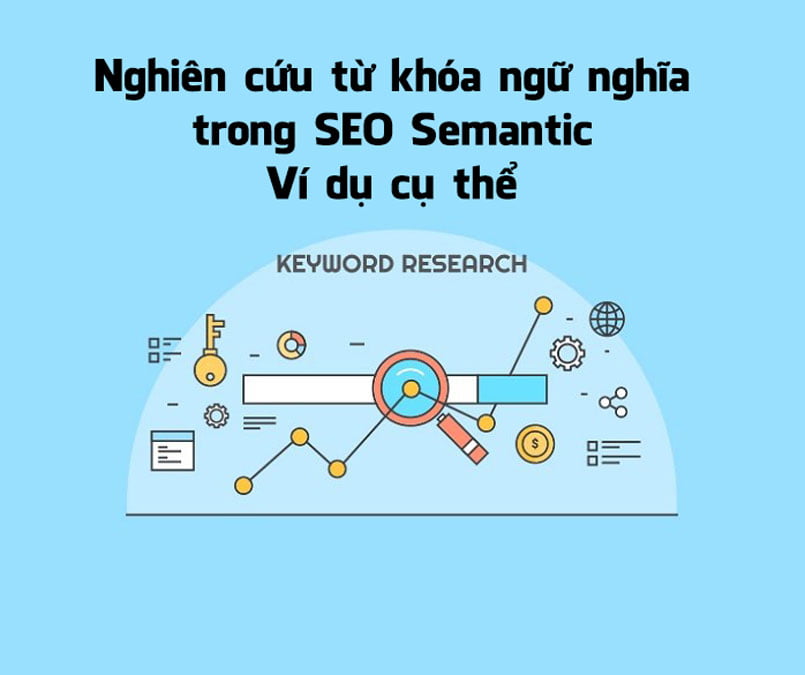 Nghiên cứu từ khóa ngữ nghĩa trong SEO Semantic – Ví dụ cụ thể