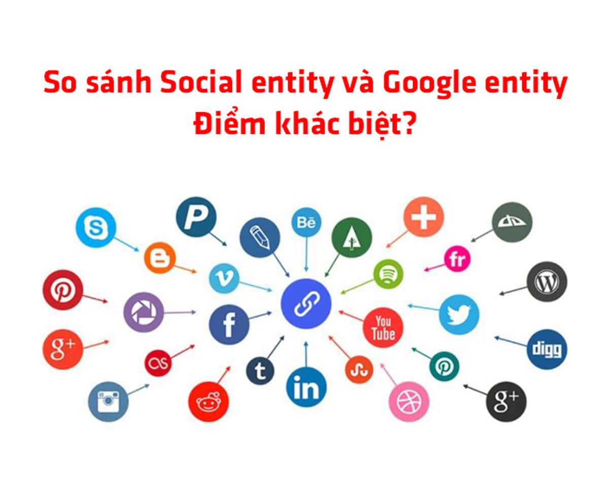 So sánh Social entity và Google entity – Điểm khác biệt?