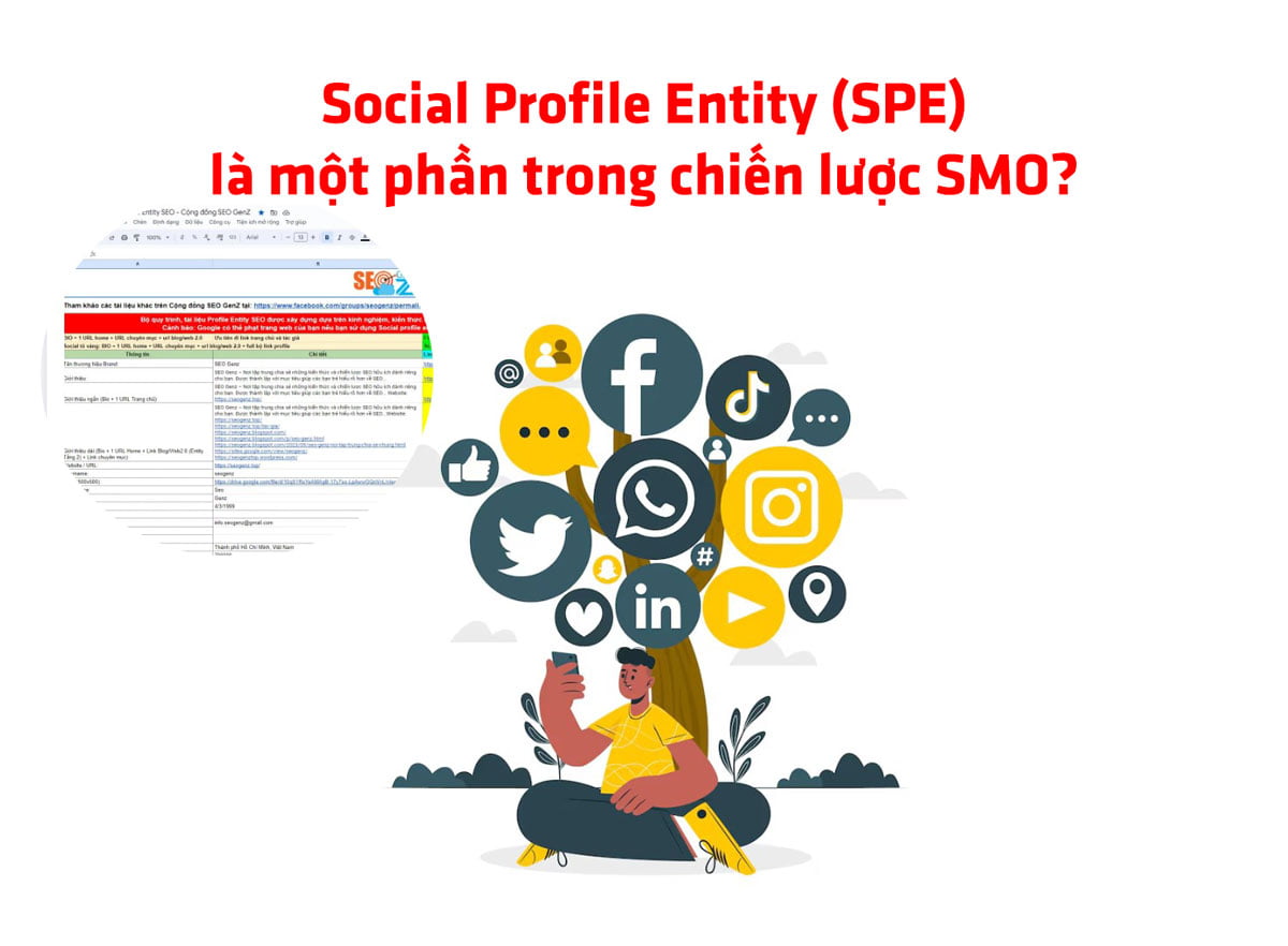 Social Profile Entity (SPE) là một phần trong chiến lược SMO?