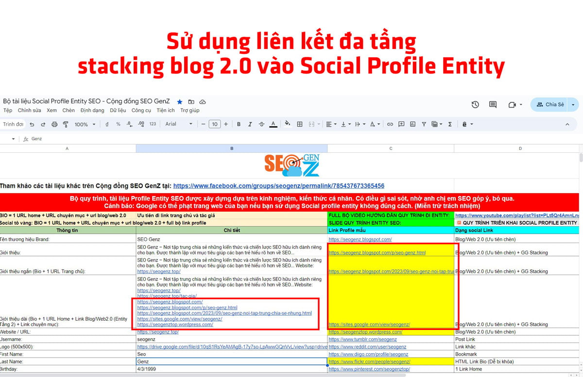 Sử dụng liên kết đa tầng, stacking blog 2.0 vào Social Profile Entity