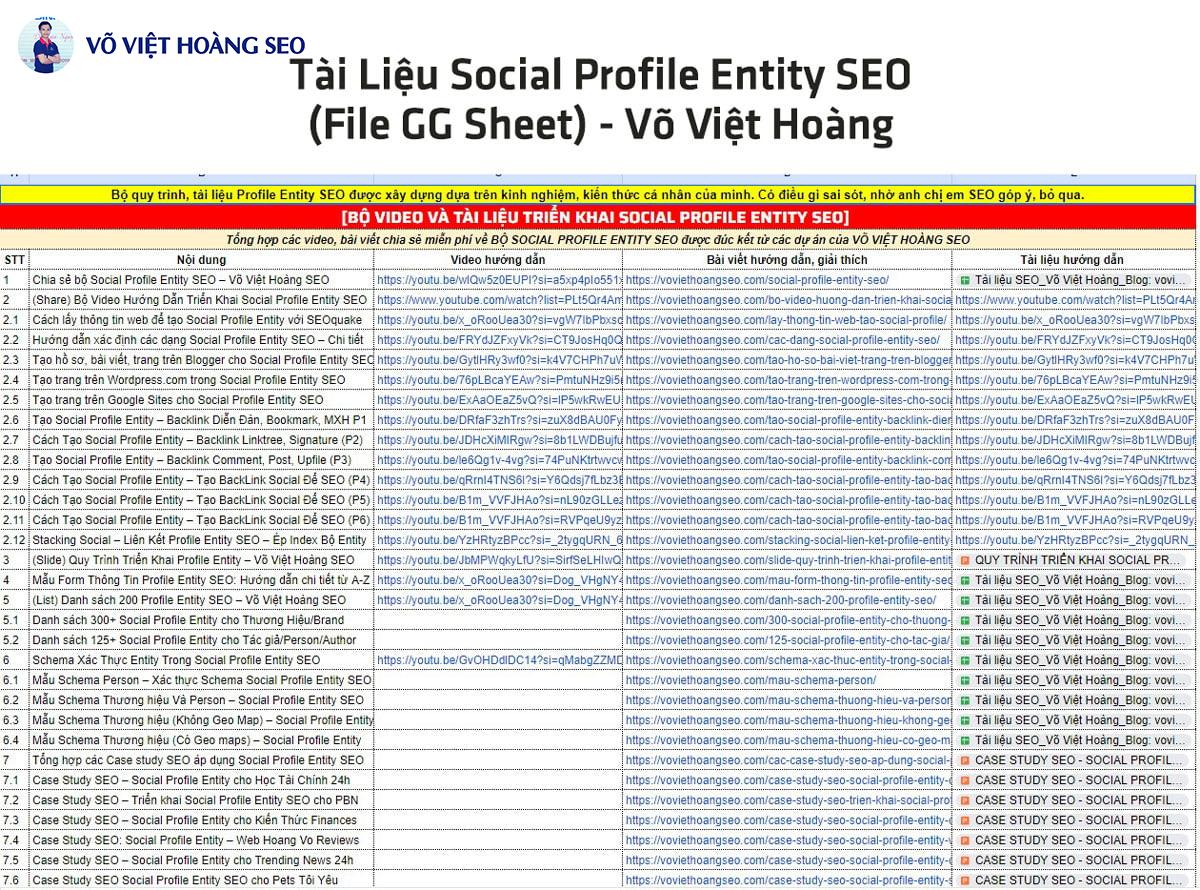 Tài Liệu Social Profile Entity SEO (File GG Sheet) - Võ Việt Hoàng