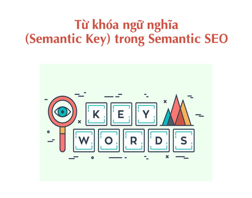 Từ khóa ngữ nghĩa (Semantic Key) trong Semantic SEO