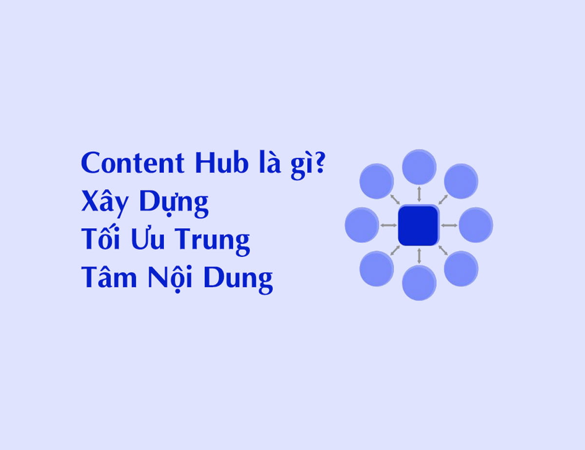 Content Hub là gì? Xây Dựng và Tối Ưu Trung Tâm Nội Dung