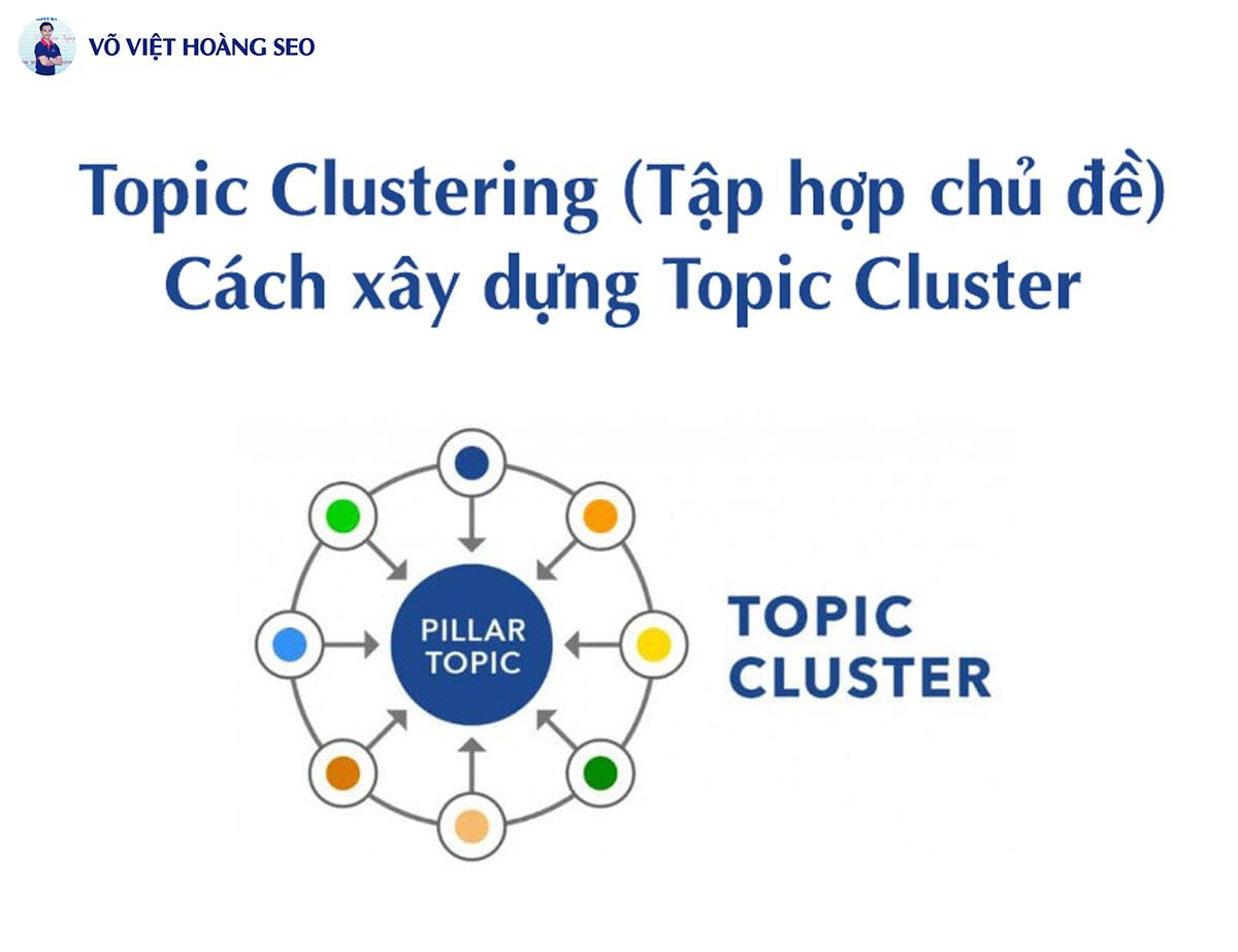 Topic Clustering (Tập hợp chủ đề) - Cách xây dựng Topic Cluster