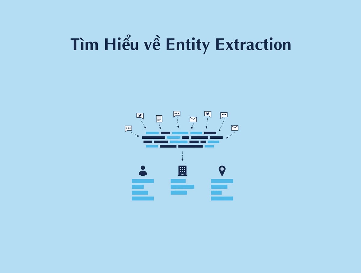 Tìm Hiểu về Entity Extraction