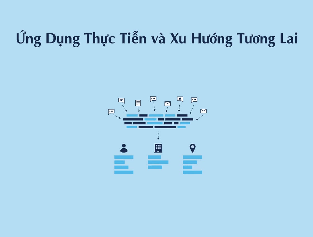 Ứng Dụng Thực Tiễn và Xu Hướng Tương Lai