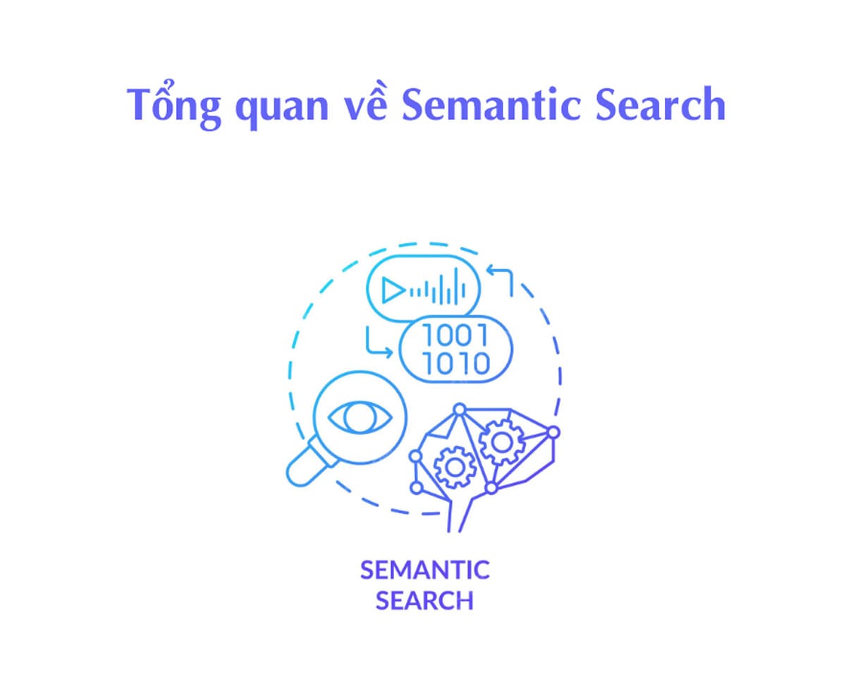 Tổng quan về Semantic Search